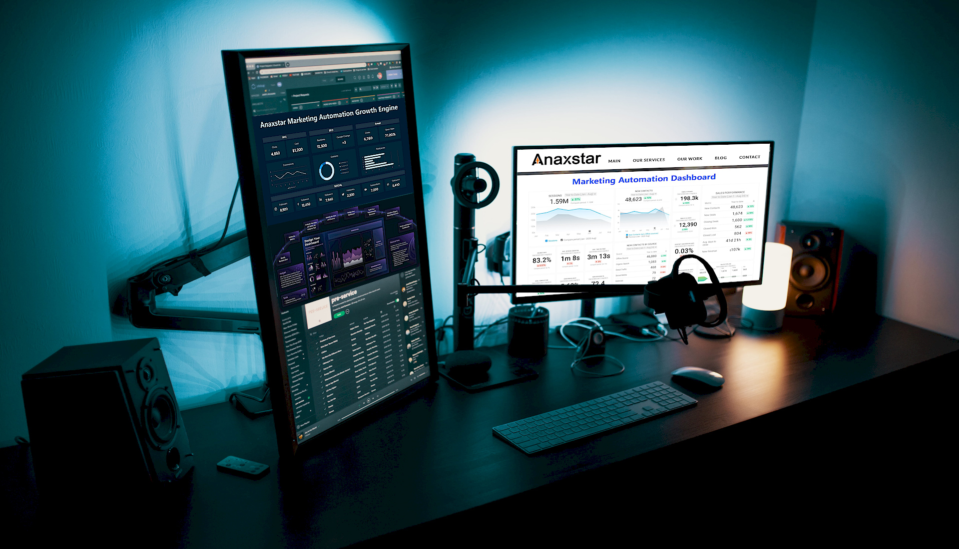 Digital marketing, AI Automation Tools, Content Marketing, Social Media, Website Design Services