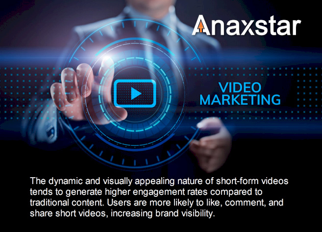 Short-form Video Production Marketing Agency